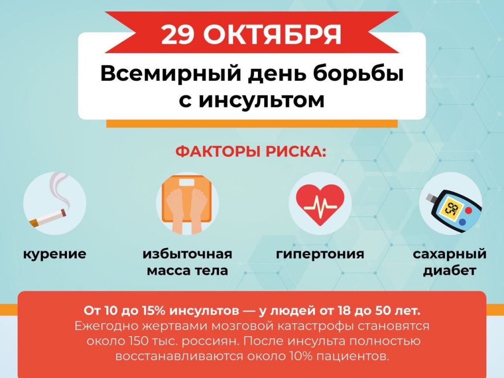 Неделя борьбы с инсультом 23–29 октября | 25.10.2023 | Новости  Горно-Алтайска - БезФормата